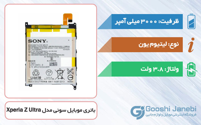 باتری اصلی گوشی سونی Xperia Z Ultra مدل LIS1520ERPC