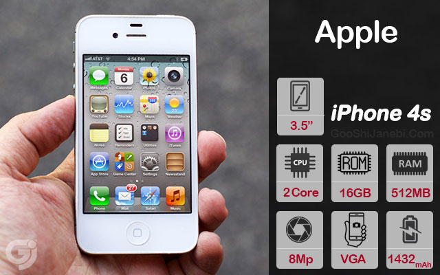 گوشی موبایل استوک اپل مدل iPhone 4s ظرفیت 16 گیگابایت