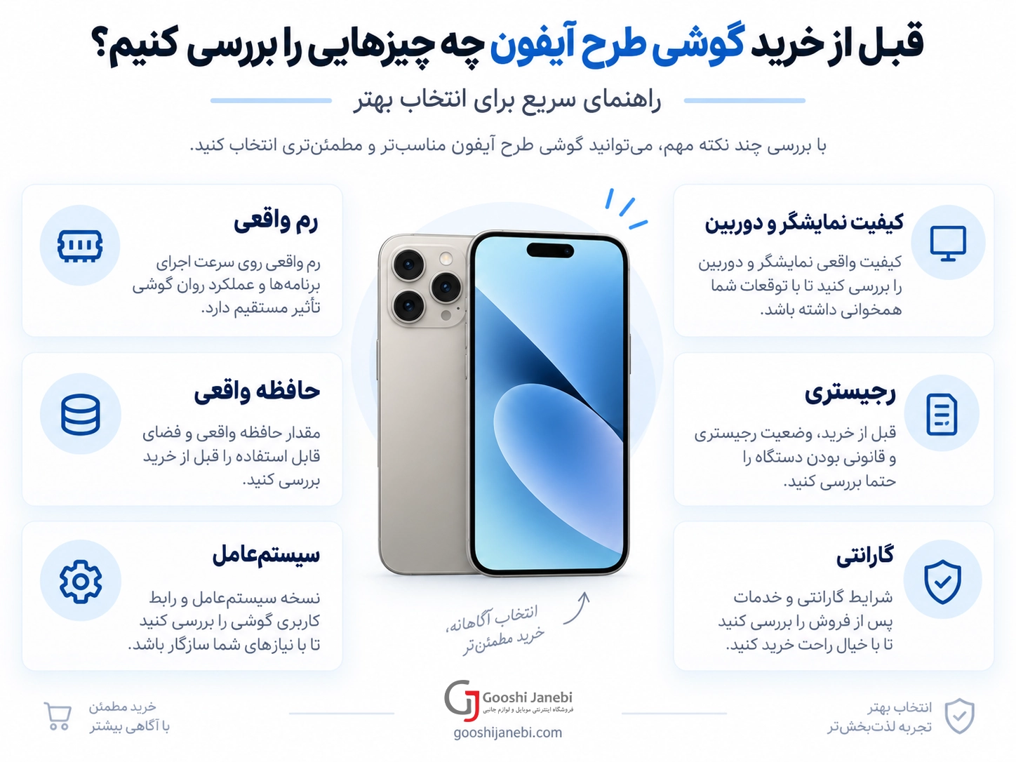 راهنمای خرید گوشی طرح آیفون