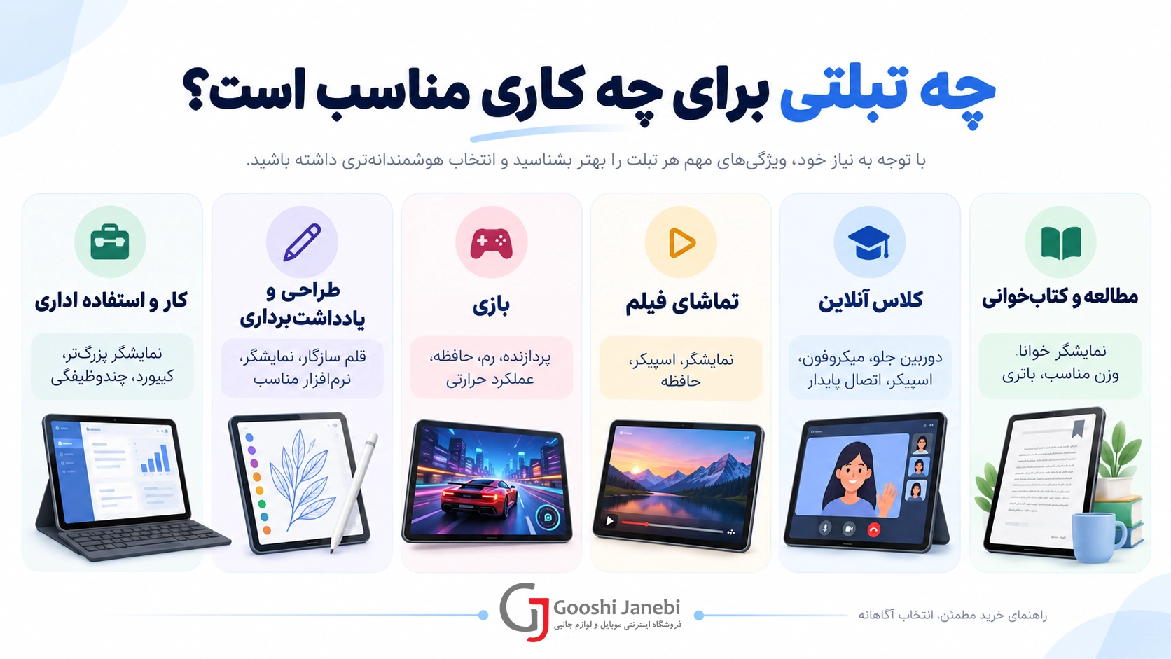 چکلیست قبل از خرید کارتن گوشی و بررسی مدل، رنگ و مشخصات جعبه